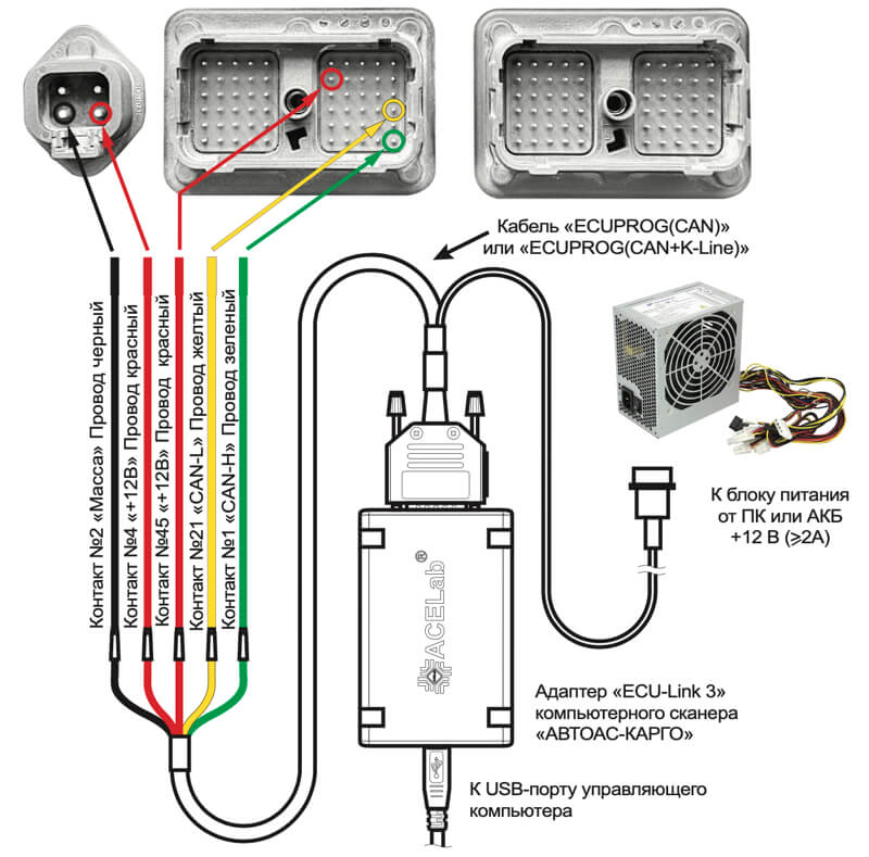 Кабель ECUPROG (CAN+K-Line) для АВТОАС-КАРГО
