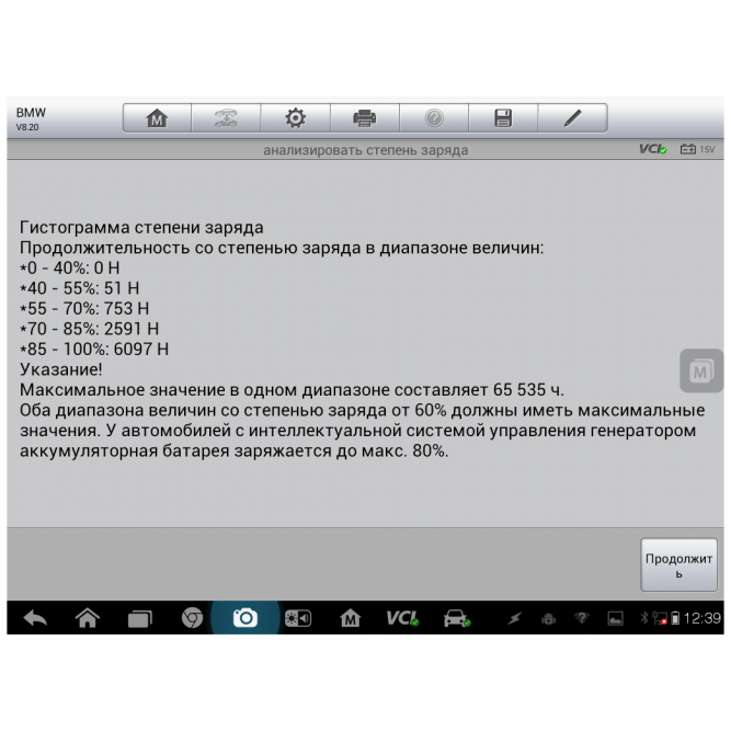 Диагностический сканер Autel MaxiSYS Elite