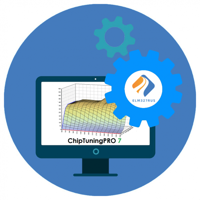 Модуль Bosch MEVD17.2.9 BMW для ChipTuningPRO