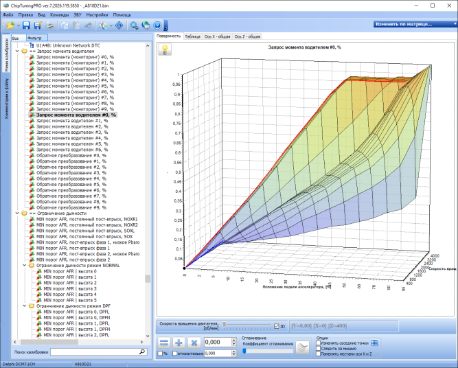 Модуль DCM7.1 China для ChipTuningPRO